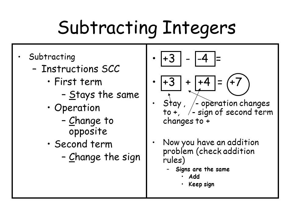 Subtracting Integers Subtracting –Instructions SCC First term –Stays the same Operation –Change to opposite Second term –Change the sign = = +7 Stay, - operation changes to +, - sign of second term changes to + Now you have an addition problem (check addition rules) –Signs are the same Add Keep sign