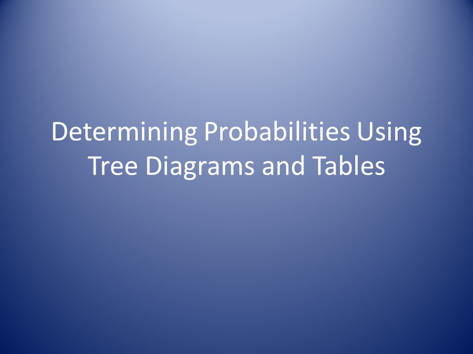 Determining Probabilities Using Tree Diagrams and Tables