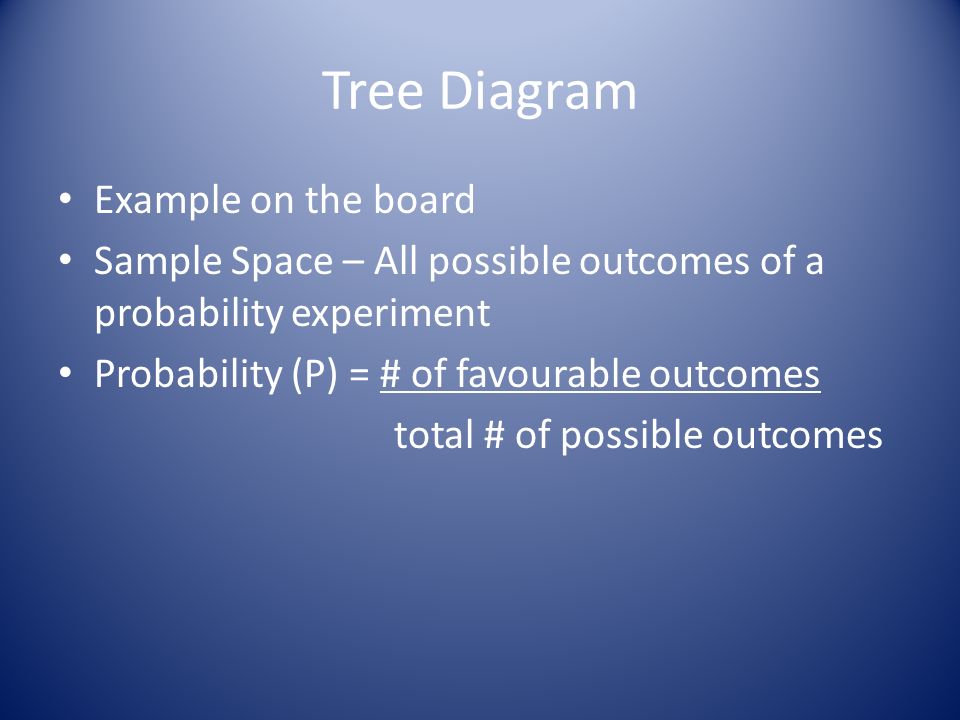 Tree Diagram Example on the board Sample Space – All possible outcomes of a probability experiment Probability (P) = # of favourable outcomes total # of possible outcomes
