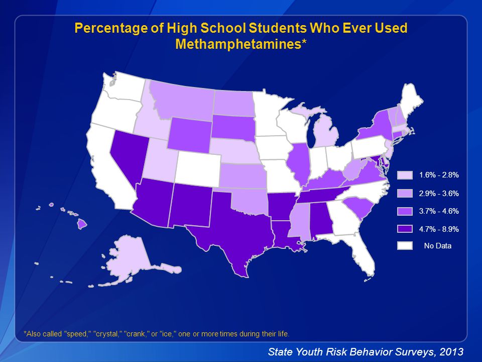 Tobacco Use. Percentage of High School Students Who Ever Tried Cigarette Smoking,* by Sex, † Grade, † and Race/Ethnicity, † 2013 *Even one or two puffs. - ppt download - 웹