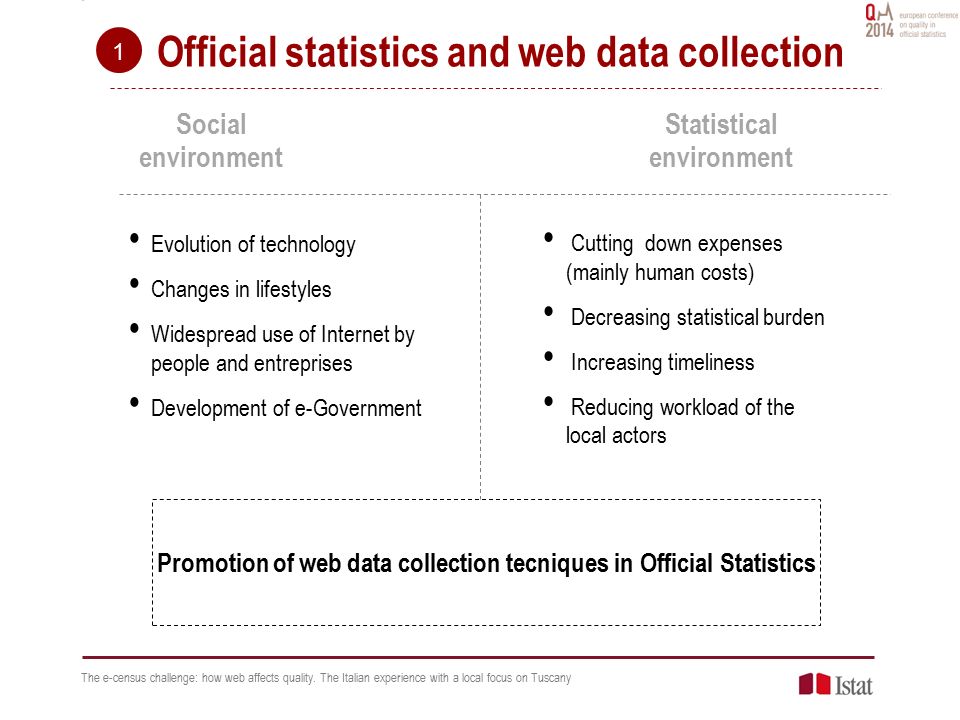 Official statistics and web data collection The e-census challenge: how web affects quality.