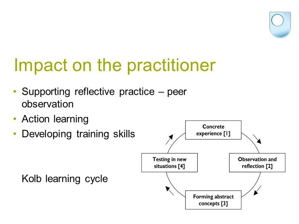 Impact on the practitioner Supporting reflective practice – peer observation Action learning Developing training skills Kolb learning cycle