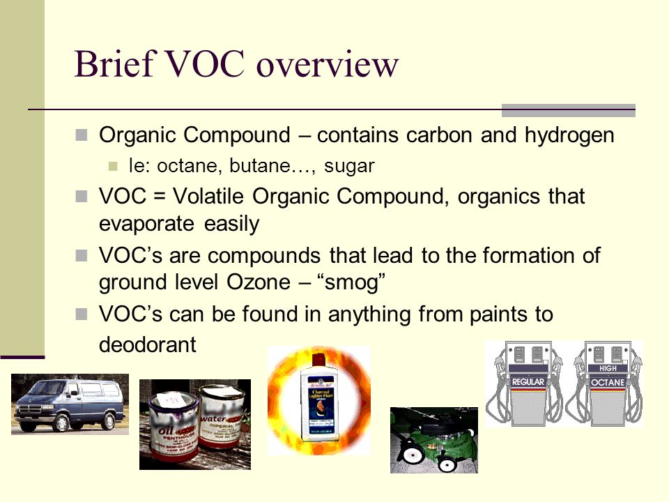 Are CFCs a VOC?