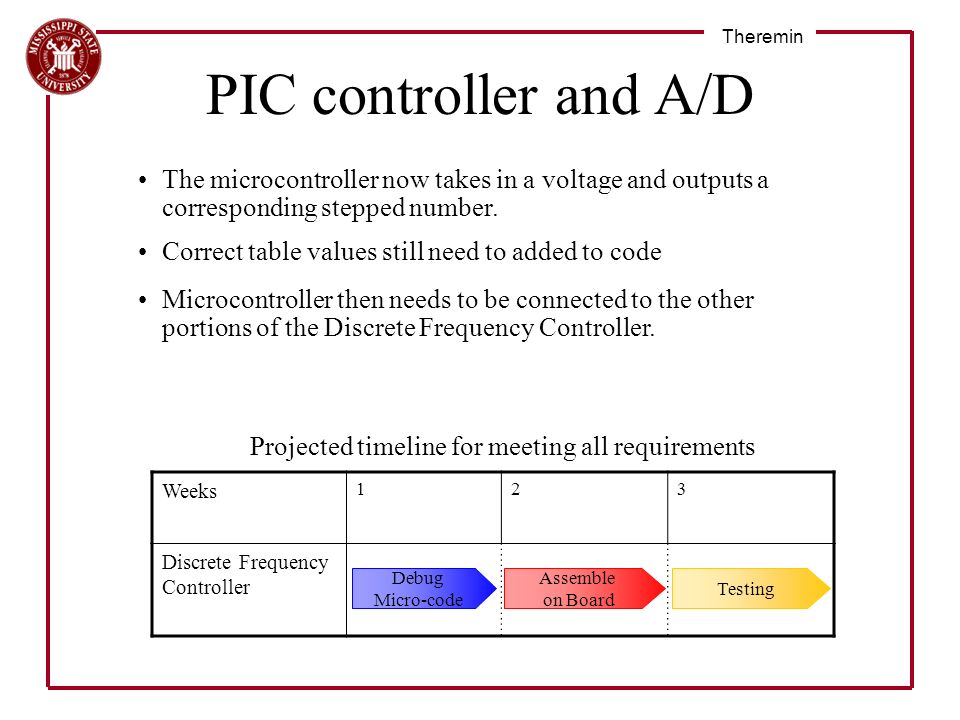 Theremin PIC controller and A/D Correct table values still need to added to code The microcontroller now takes in a voltage and outputs a corresponding stepped number.