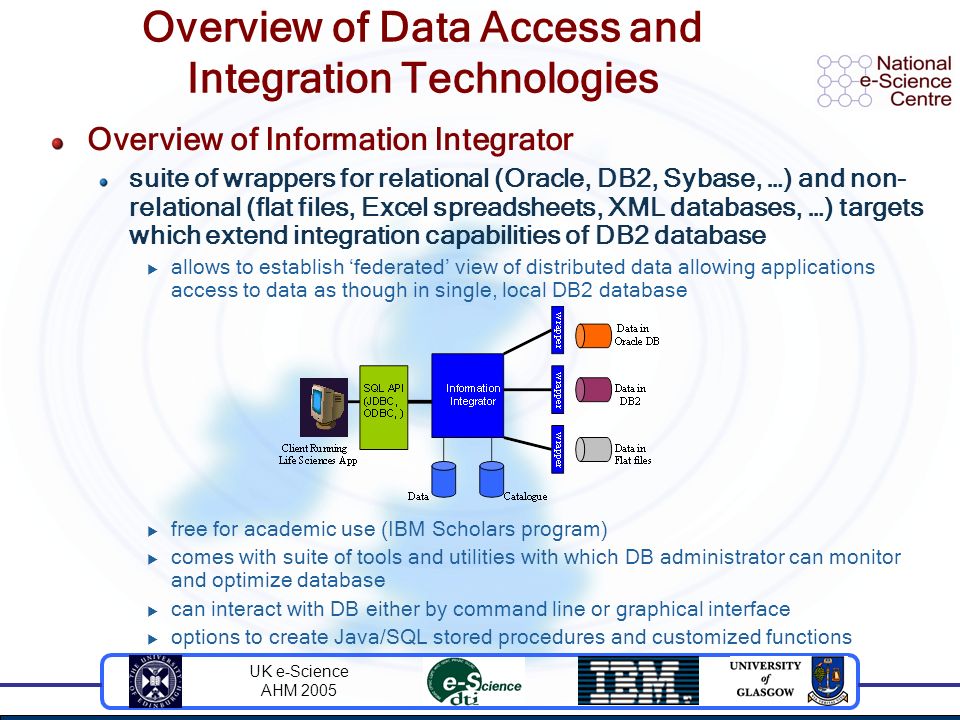 UK e-Science AHM 2005 Overview of Data Access and Integration Technologies Overview of Information Integrator suite of wrappers for relational (Oracle, DB2, Sybase, …) and non- relational (flat files, Excel spreadsheets, XML databases, …) targets which extend integration capabilities of DB2 database  allows to establish ‘federated’ view of distributed data allowing applications access to data as though in single, local DB2 database  free for academic use (IBM Scholars program)  comes with suite of tools and utilities with which DB administrator can monitor and optimize database  can interact with DB either by command line or graphical interface  options to create Java/SQL stored procedures and customized functions
