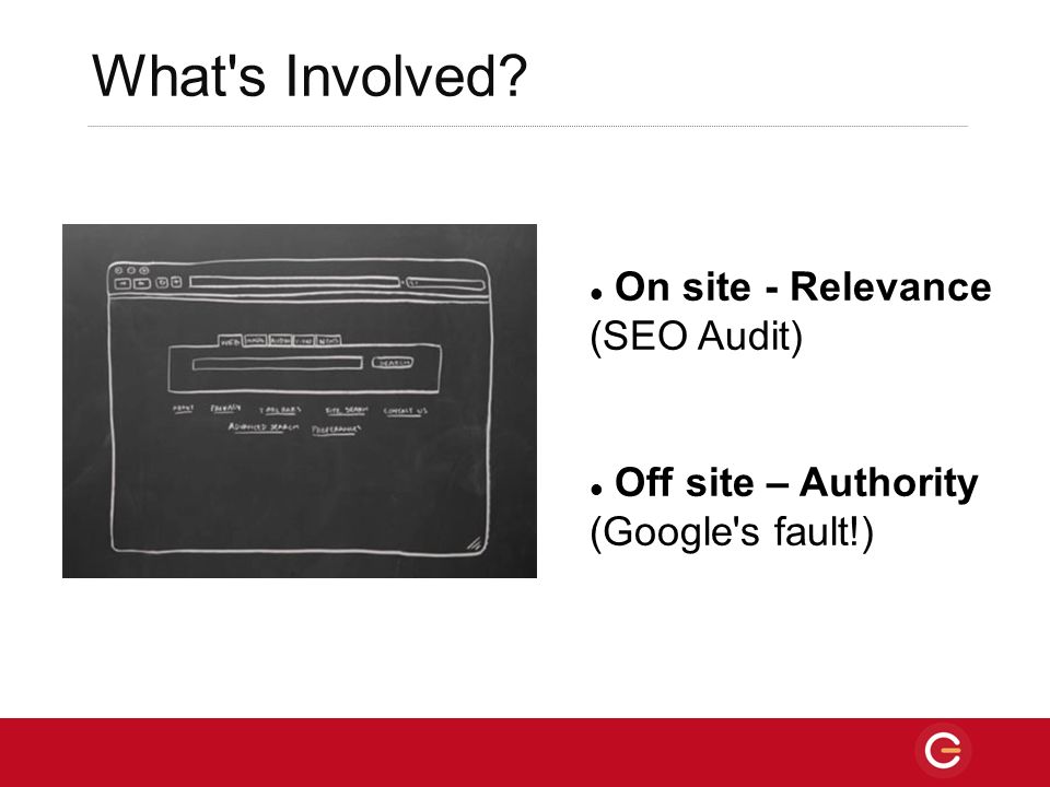 What s Involved On site - Relevance (SEO Audit) Off site – Authority (Google s fault!)
