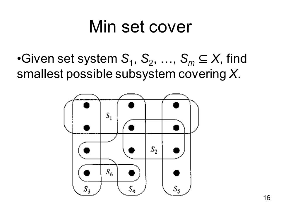 Min set cover Given set system S 1, S 2, …, S m ⊆ X, find smallest possible subsystem covering X.
