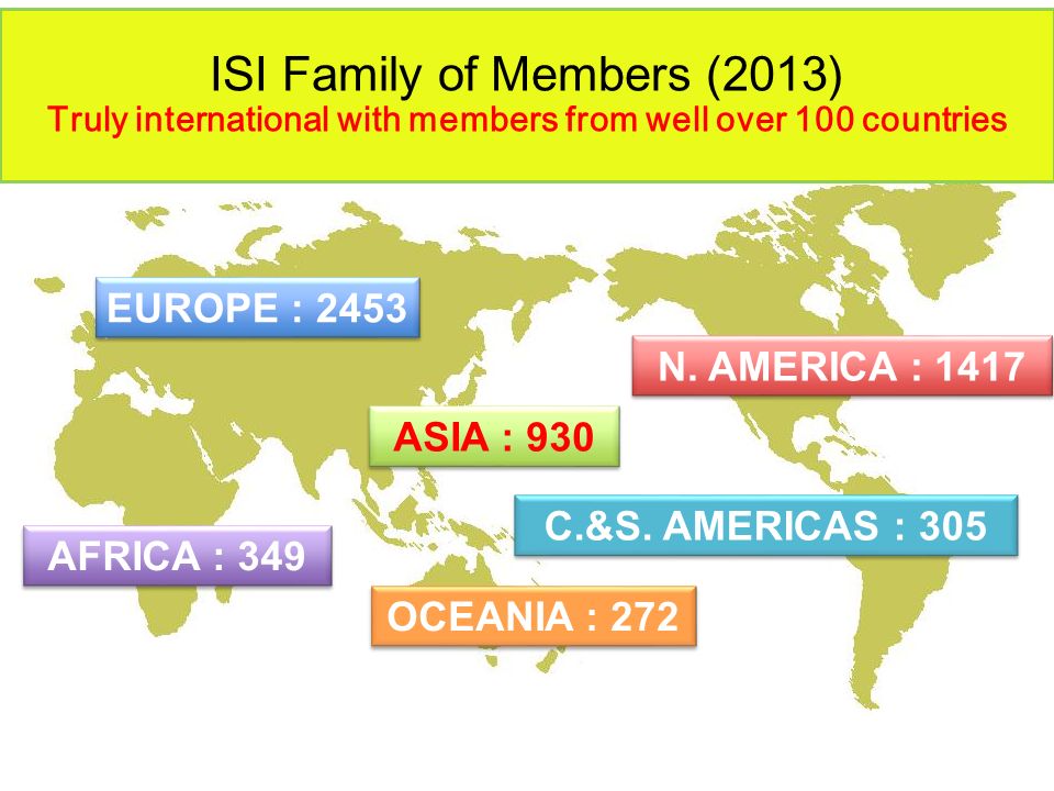 ISI Family of Members (2013) Truly international with members from well over 100 countries EUROPE : 2453 AFRICA : 349 OCEANIA : 272 N.