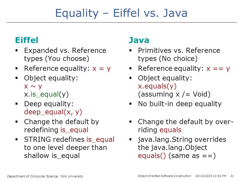 Department of Computer Science, York University Object Oriented Software Construction 30/10/ :54 PM 31 Equality – Eiffel vs.