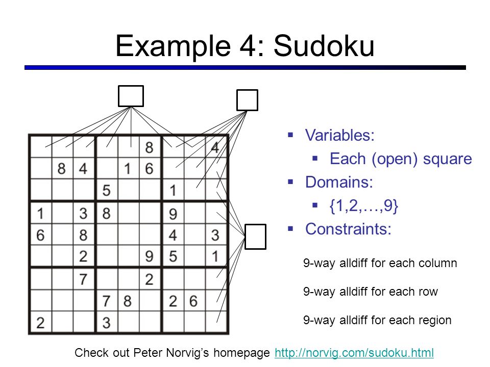 KiKaBeN - Beautiful Sudoku Solver by Peter Norvig