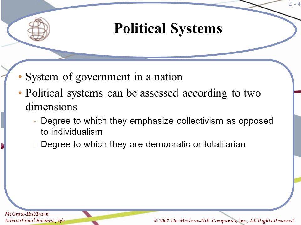 Chapter Two National Differences in Political Economy. - ppt download