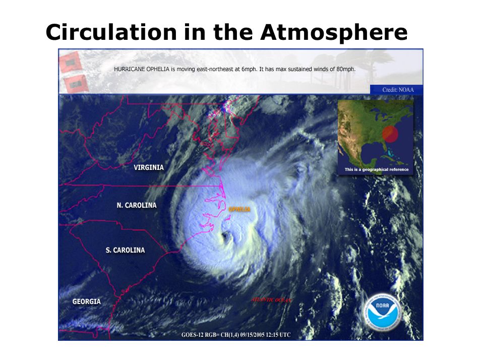 Circulation in the atmosphere Circulation in the Atmosphere