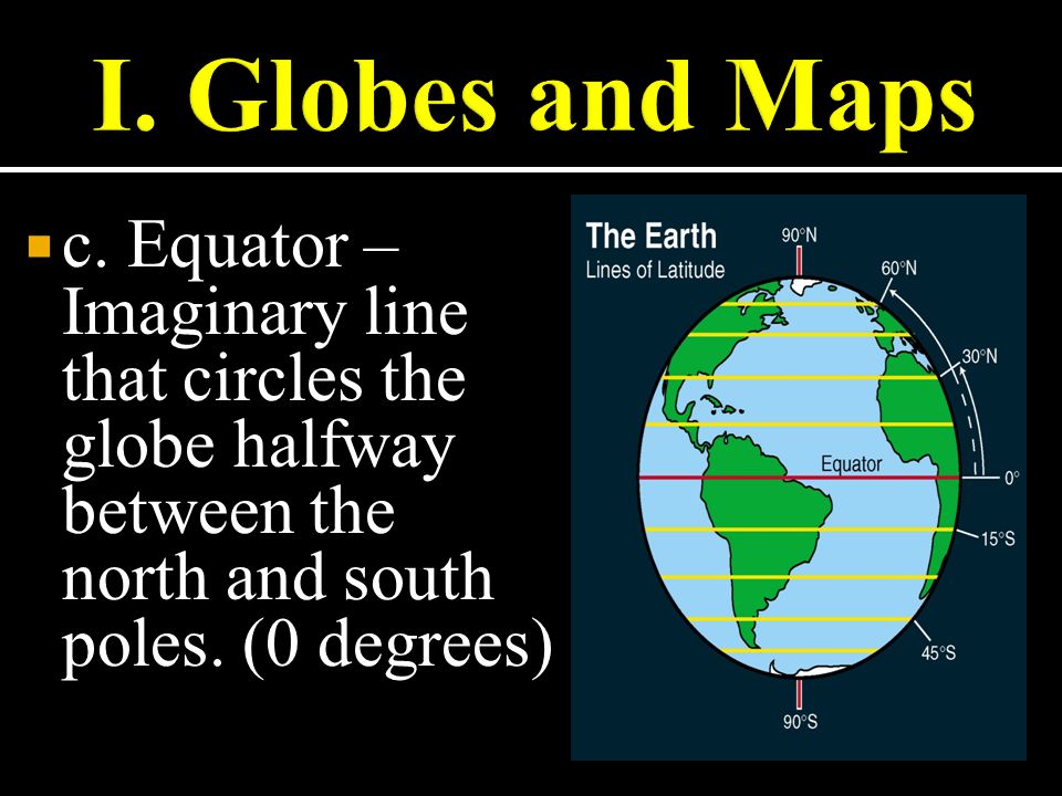  c. Equator – Imaginary line that circles the globe halfway between the north and south poles.