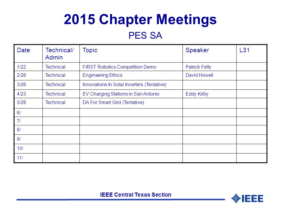 IEEE Central Texas Section 2015 Chapter Meetings DateTechnical/ Admin TopicSpeakerL31 1/22TechnicalFIRST Robotics Competition DemoPatrick Felty 2/26TechnicalEngineering EthicsDavid Howell 3/26TechnicalInnovations In Solar Inverters (Tentative) 4/23TechnicalEV Charging Stations in San AntonioEddy Kirby 5/28TechnicalDA For Smart Grid (Tentative) 6/ 7/ 8/ 9/ 10/ 11/ PES SA