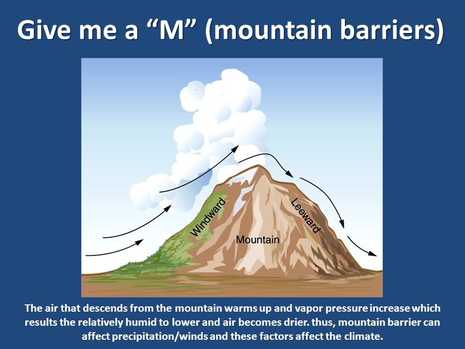 Give me a M (mountain barriers) The air that descends from the mountain warms up and vapor pressure increase which results the relatively humid to lower and air becomes drier.