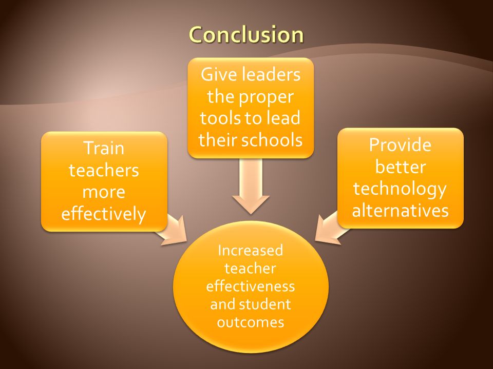 Increased teacher effectiveness and student outcomes Train teachers more effectively Give leaders the proper tools to lead their schools Provide better technology alternatives