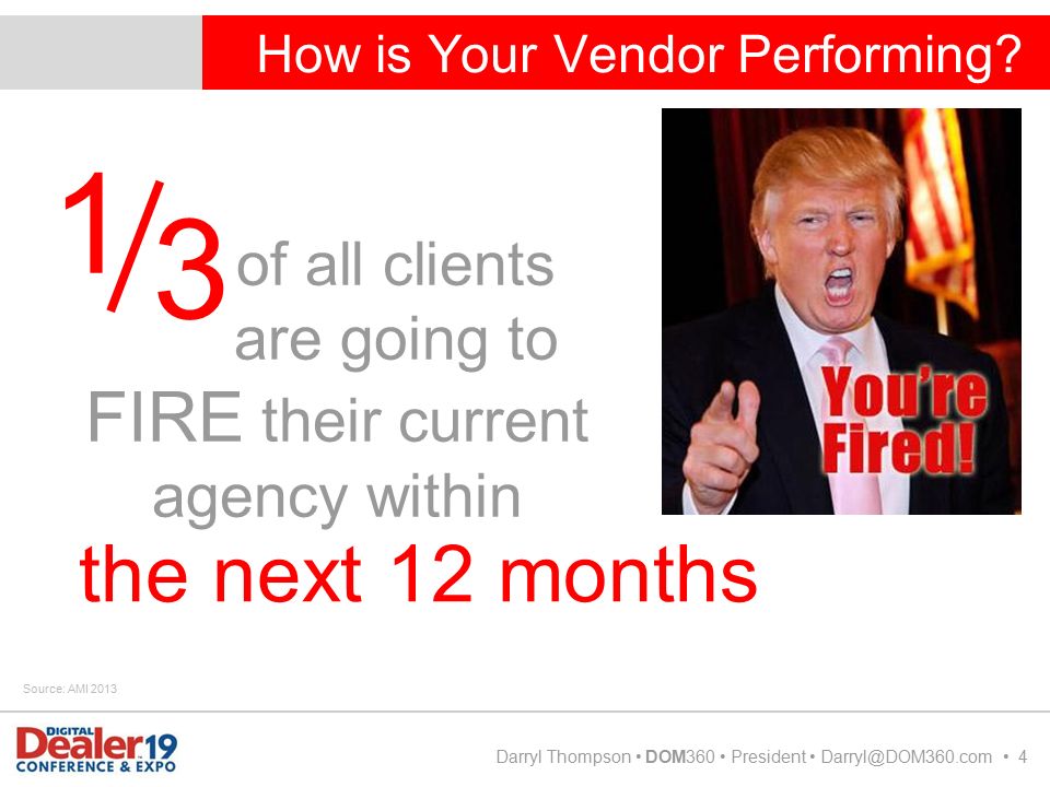 How is Your Vendor Performing.