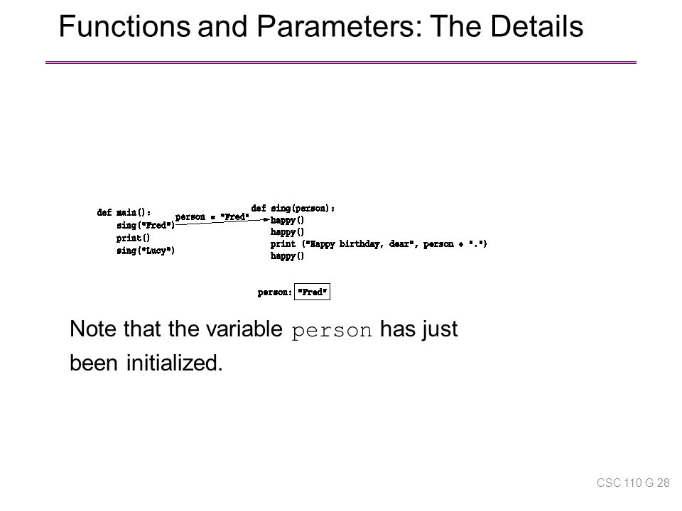 Functions and Parameters: The Details Note that the variable person has just been initialized.