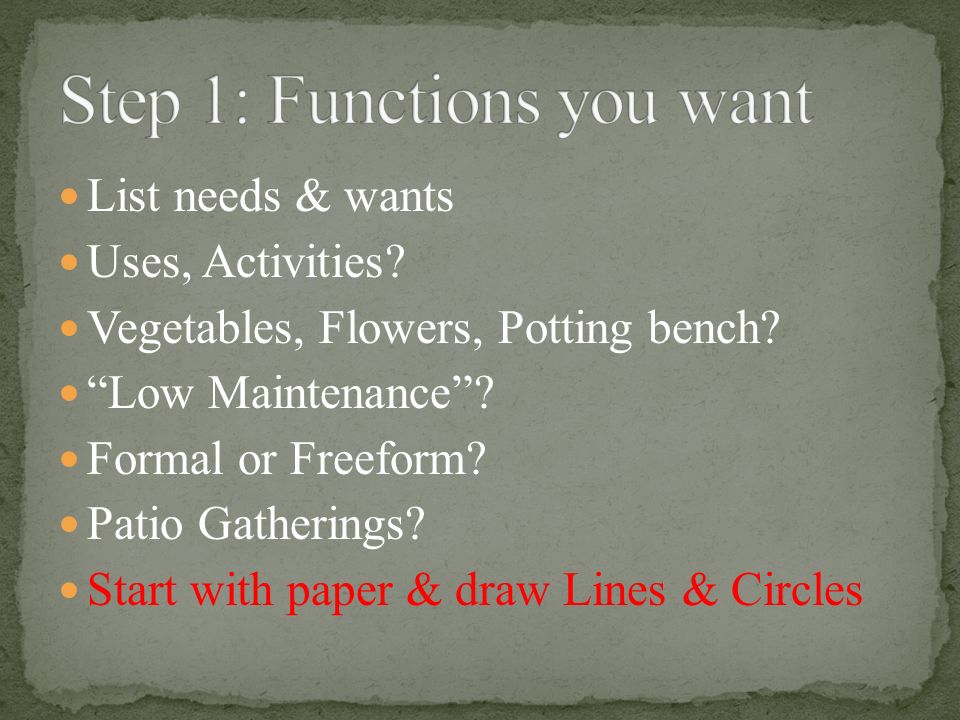 How To Think Design List Needs Wants Uses Activities