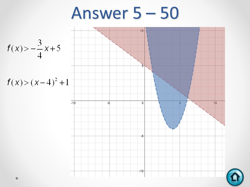 Answer 5 – 50