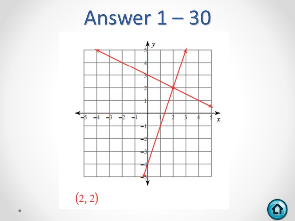 Answer 1 – 30