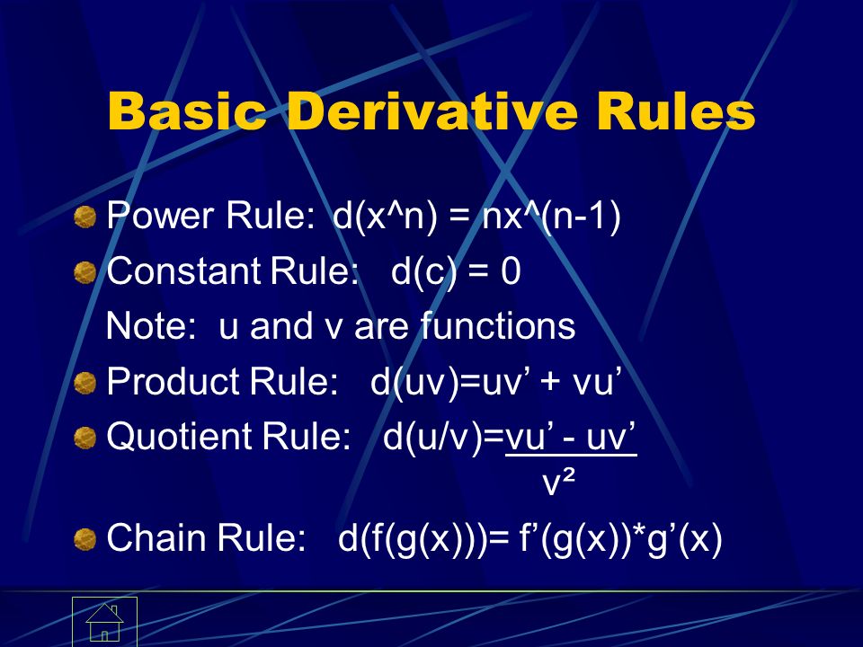 Differentiation By Doug Robeson What Is Differentiation For Finding The Slope Of A Tangent Line Finding Maximums And Minimums Finding The Shape Of Ppt Download Differentiation By Doug Robeson What Is Differentiation For Finding The Slope Of A Tangent Line Finding Maximums And Minimums Finding The Shape Of Ppt Download
