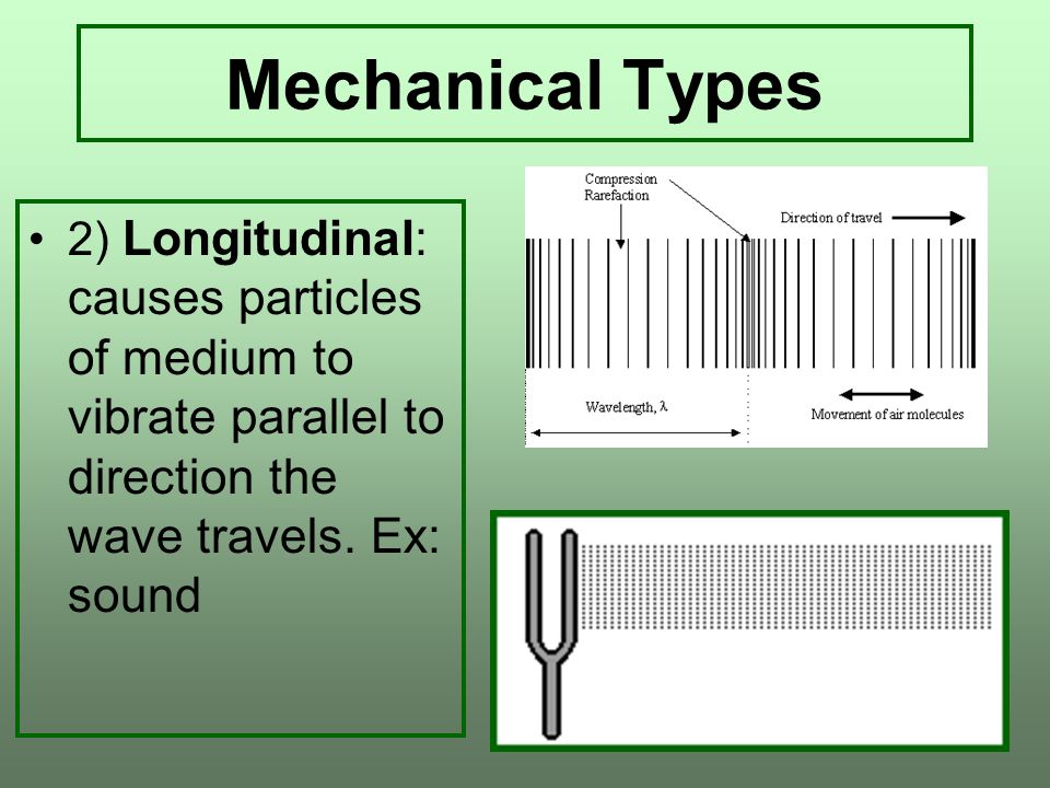 Mechanical Types 2) Longitudinal: causes particles of medium to vibrate parallel to direction the wave travels.