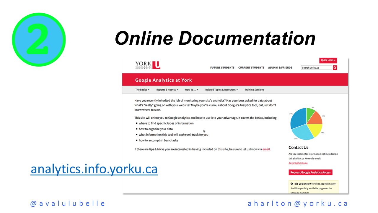 Online analytics.info.yorku.ca