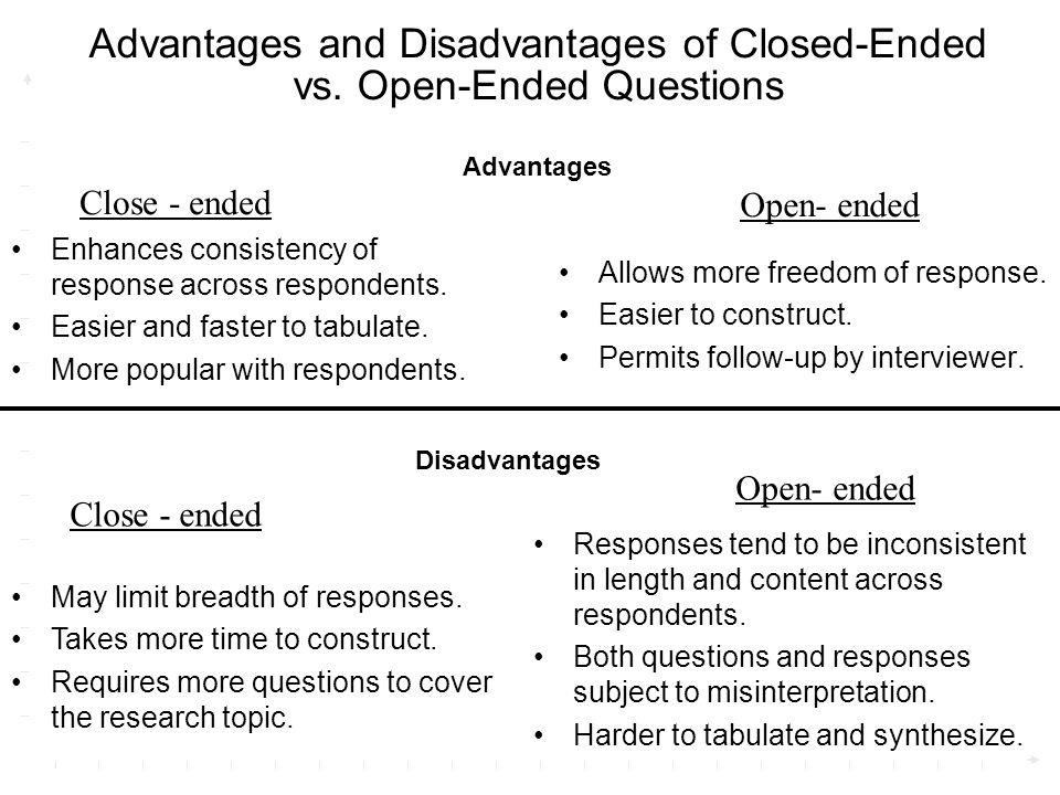 Chapter 17 Introduction to Survey Research. Surveys why a survey