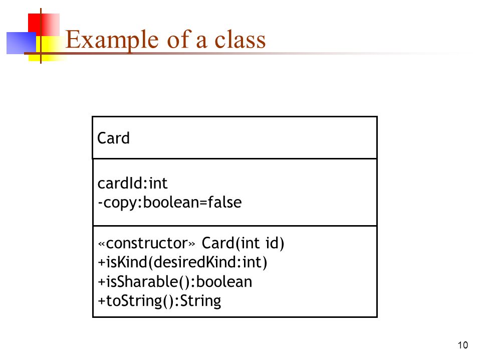 10 Example of a class Card cardId:int -copy:boolean=false «constructor» Card(int id) +isKind(desiredKind:int) +isSharable():boolean +toString():String