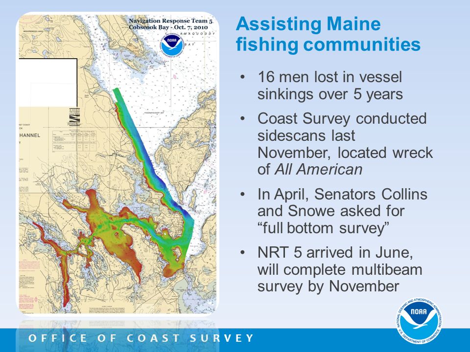 Office Of Coast Survey Hydrographic Services Review Panel - 