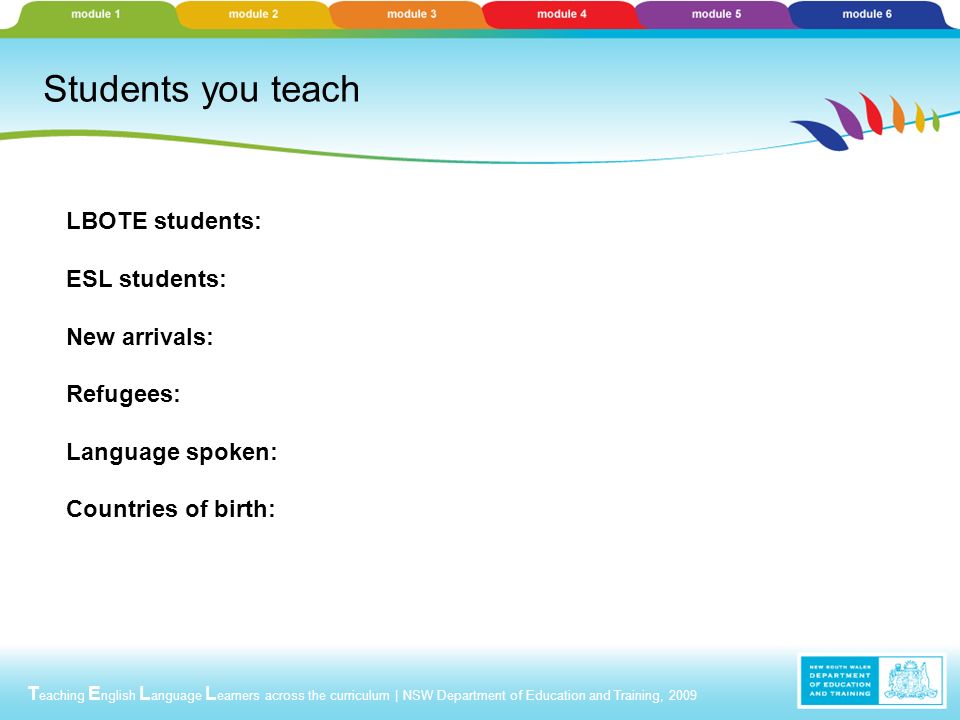 T eaching E nglish L anguage L earners across the curriculum | NSW Department of Education and Training, 2009 Students you teach LBOTE students: ESL students: New arrivals: Refugees: Language spoken: Countries of birth: