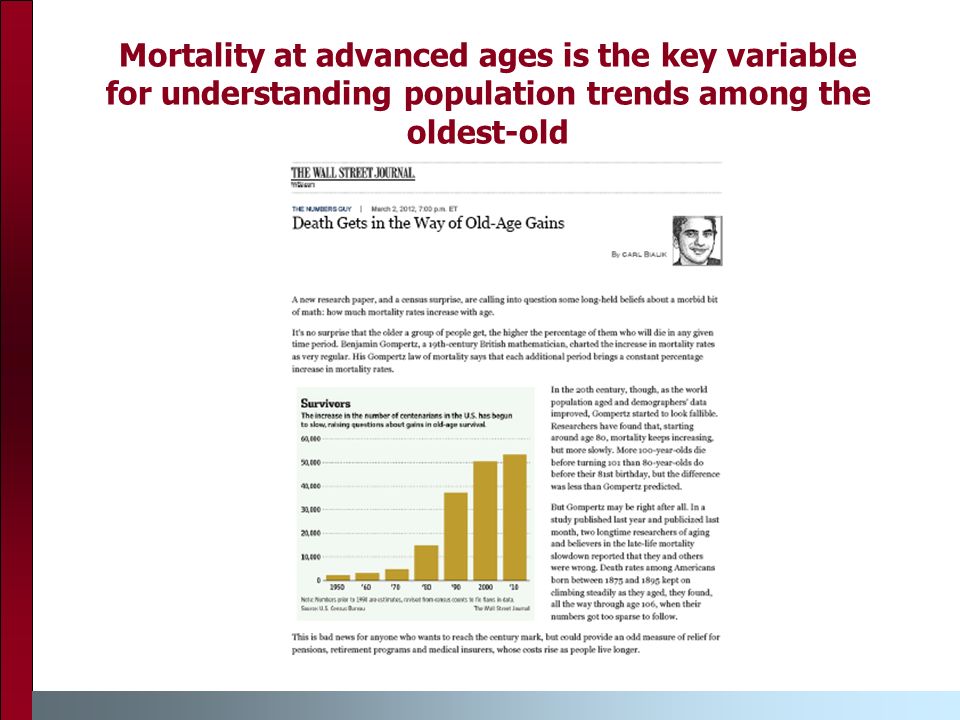 Mortality at advanced ages is the key variable for understanding population trends among the oldest-old