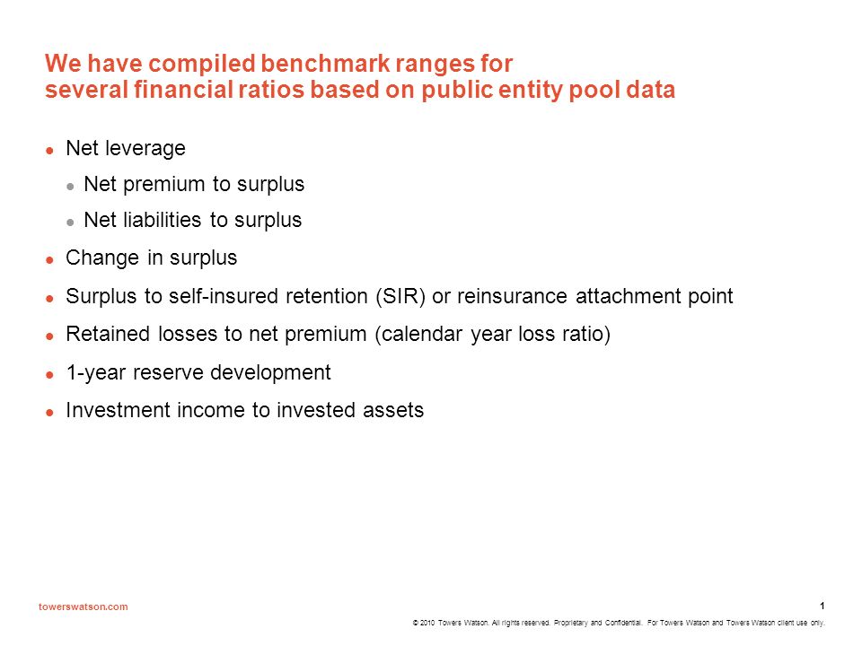 Perspective from industry data “Touchstone” database