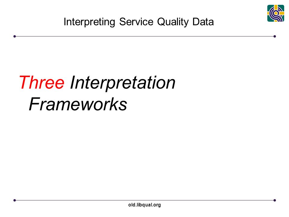 old.libqual.org Interpreting Service Quality Data Three Interpretation Frameworks