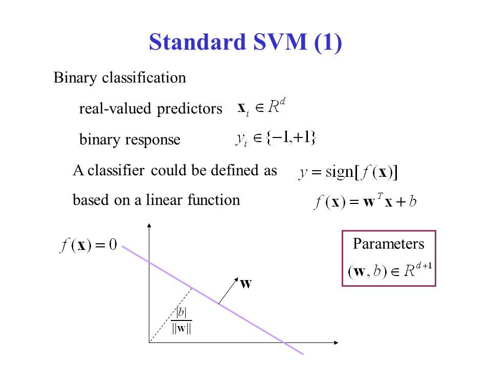 Standard SVM (1) Binary classification real-valued predictors binary response A classifier could be defined as based on a linear function Parameters