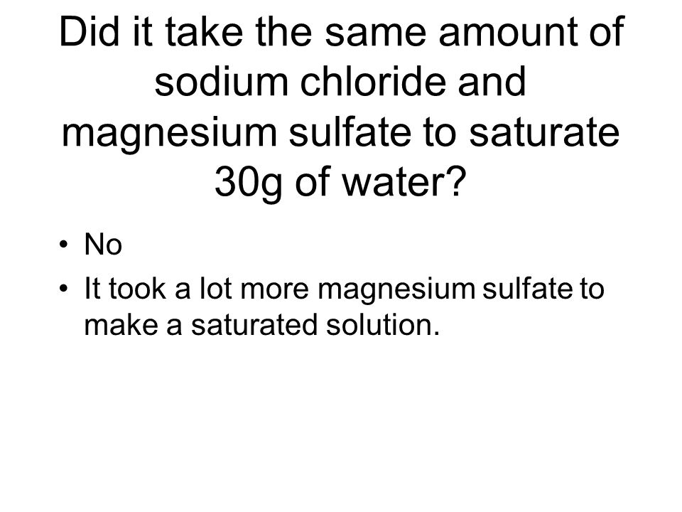 Magnesium sulfate was 30g