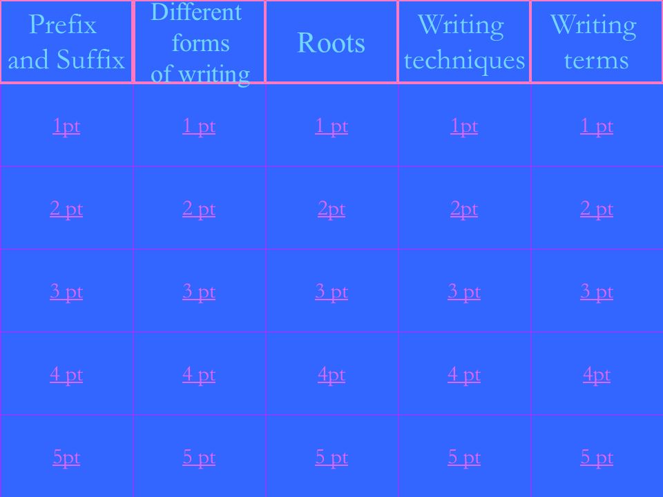 2 pt 3 pt 4 pt 5pt 1 pt 2 pt 3 pt 4 pt 5 pt 1 pt 2pt 3 pt 4pt 5 pt 1pt 2pt 3 pt 4 pt 5 pt 1 pt 2 pt 3 pt 4pt 5 pt 1pt Prefix and Suffix Different forms of writing Roots Writing techniques Writing terms
