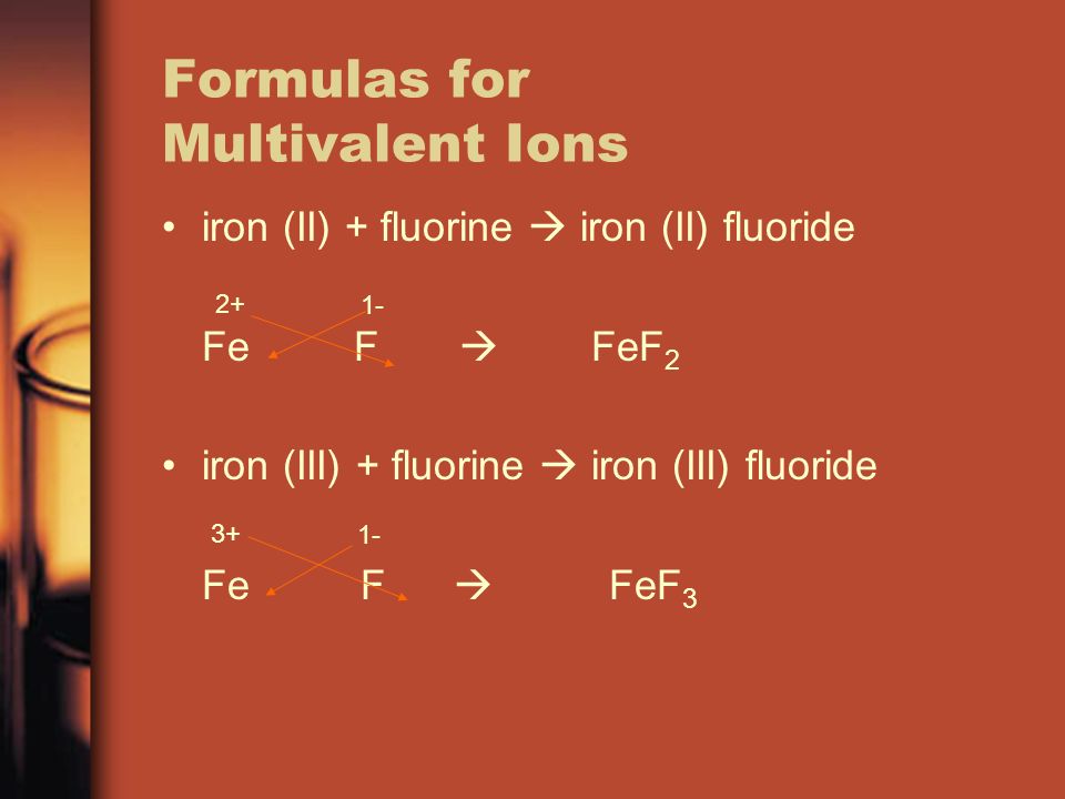 Ionic Compounds SNC2DI. Terms to Know Valence –The combining ...
