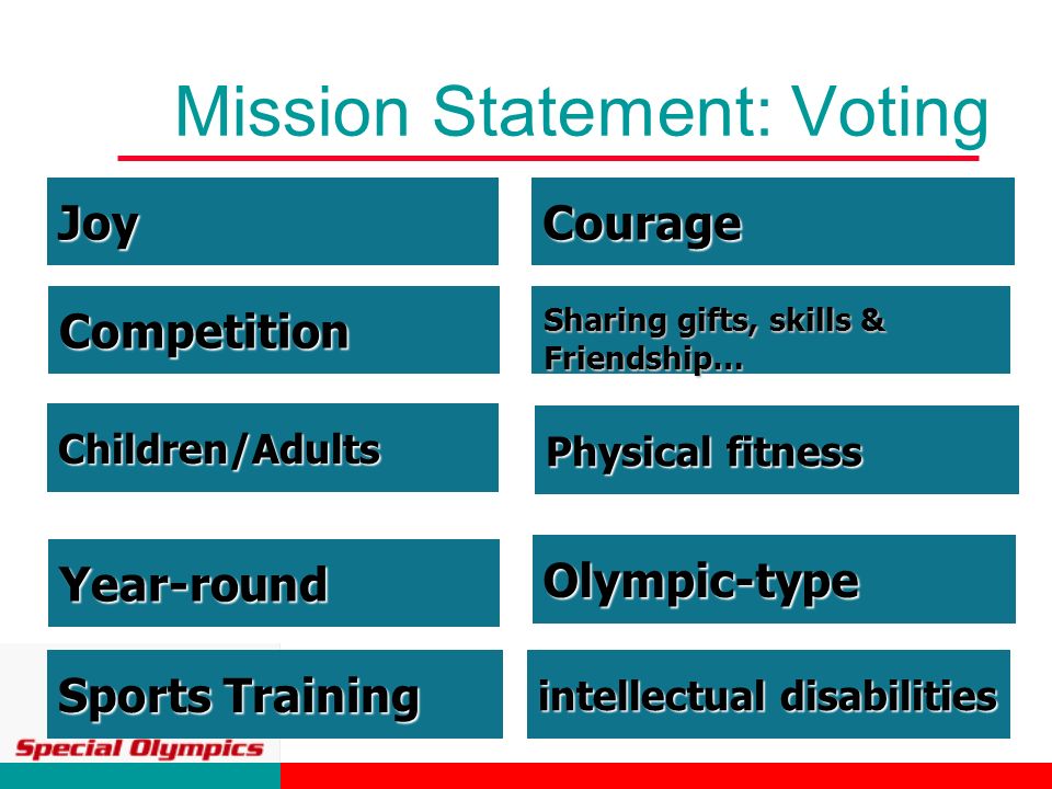 Mission Statement: Voting Children/Adults Competition Olympic-type Sharing gifts, skills & Friendship… Year-round intellectual disabilities Courage Physical fitness Joy Sports Training