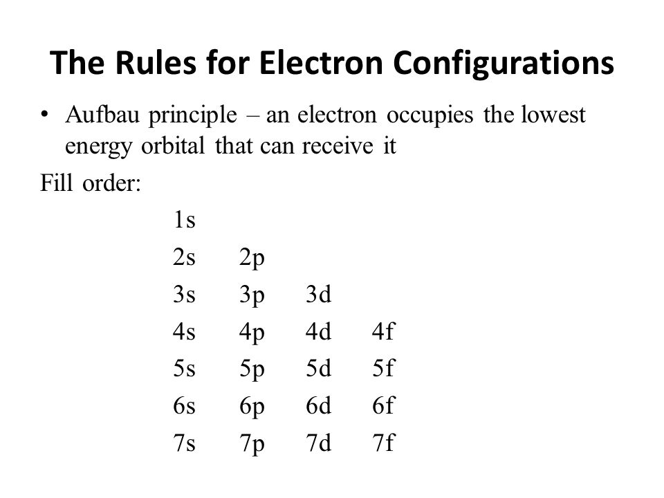 The Rules for Electron Configurations Aufbau principle – an electron occupies the lowest energy orbital that can receive it Fill order: 1s 2s2p 3s3p3d 4s4p4d4f 5s5p5d5f 6s6p6d6f 7s7p7d7f