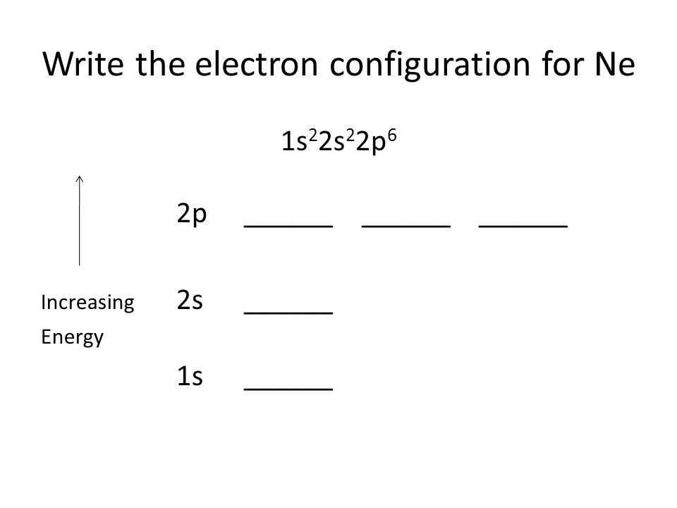 Write the electron configuration for Ne 1s 2 2s 2 2p 6 2p______ ______ ______ Increasing 2s______ Energy 1s______