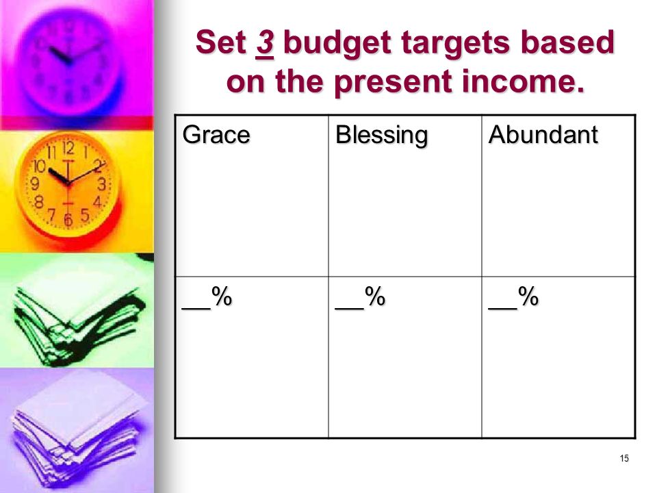 15 Set 3 budget targets based on the present income. GraceBlessingAbundant __%__%__%