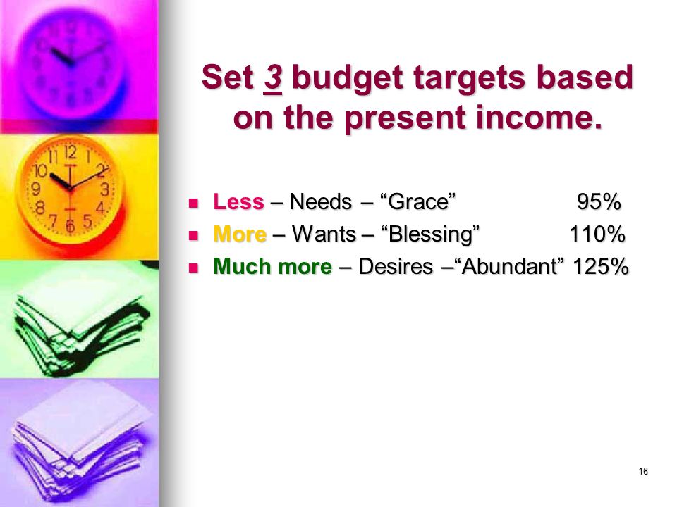 16 Set 3 budget targets based on the present income.