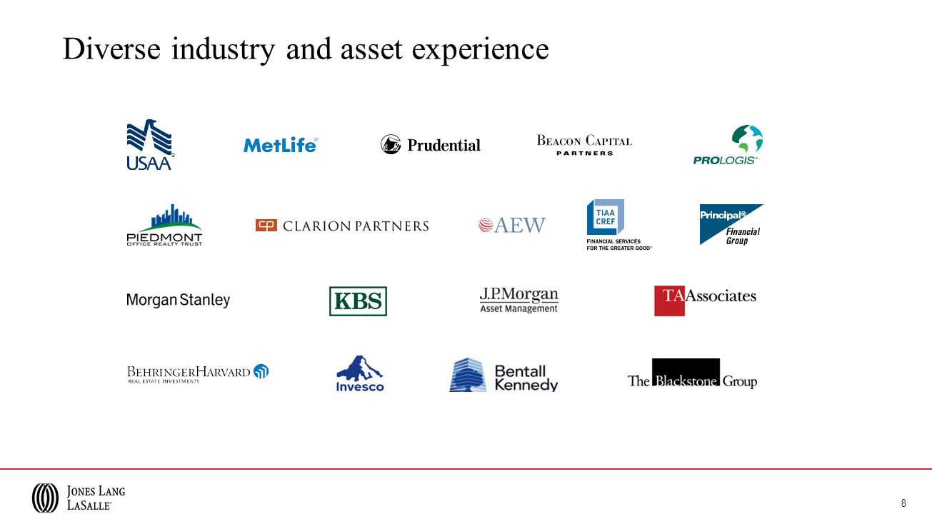 8 Diverse industry and asset experience ® ®