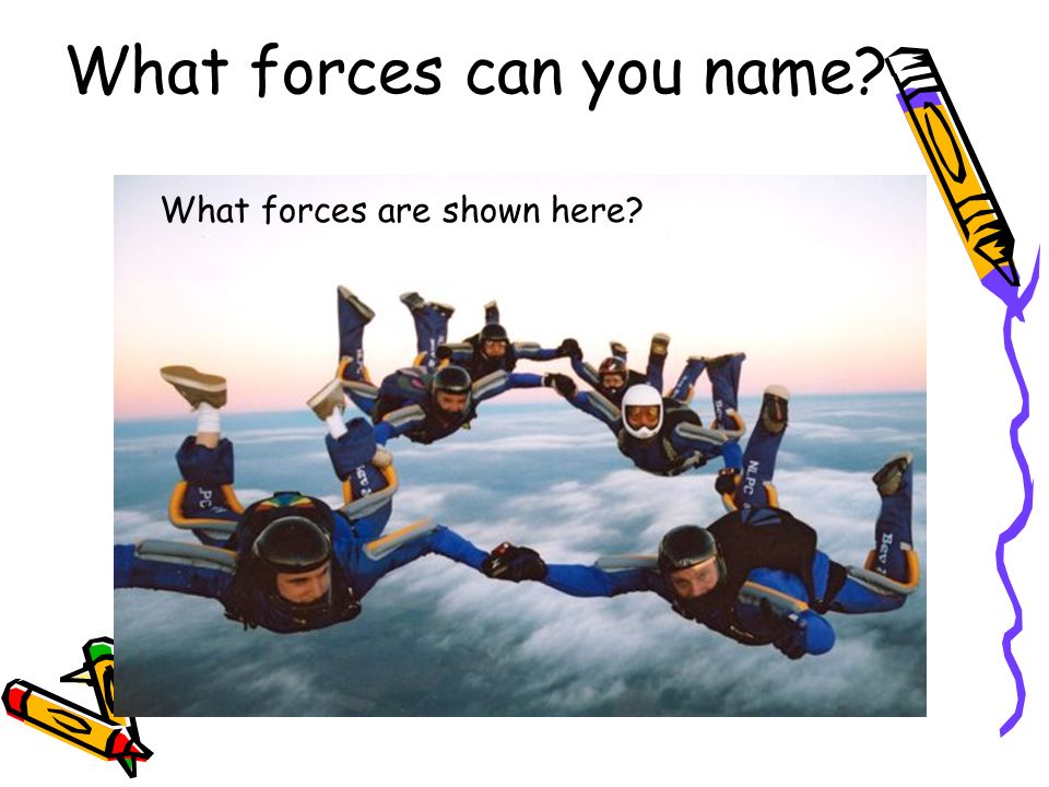 What forces can you name What forces are shown here