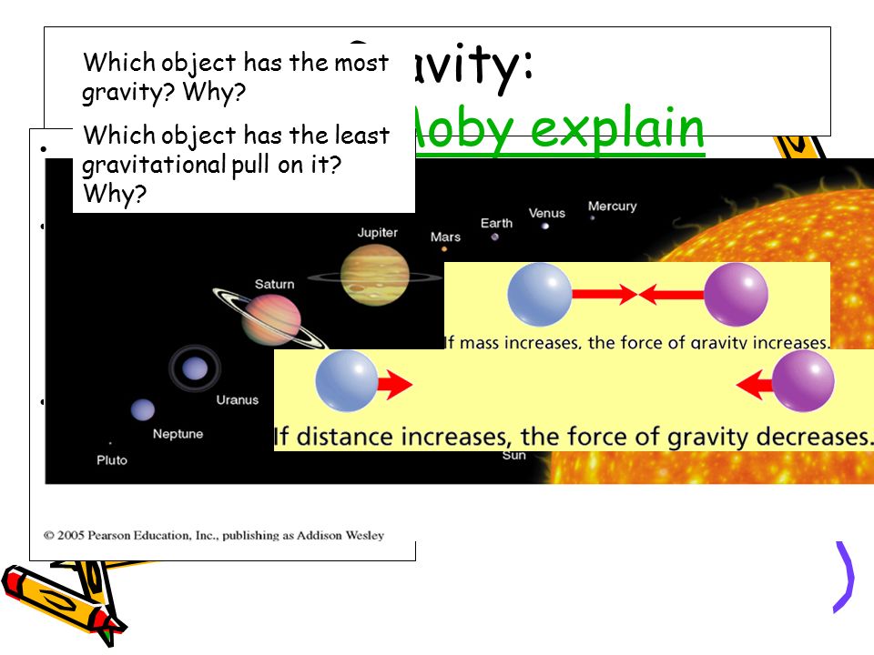 Gravity: Tim and Moby explain Tim and Moby explain Force that pulls objects towards each other depends on the mass of and the distance between them –Accelerates objects towards Earth Law of universal gravitation: all objects have a gravitational pull on all other objects Which object has the most gravity.