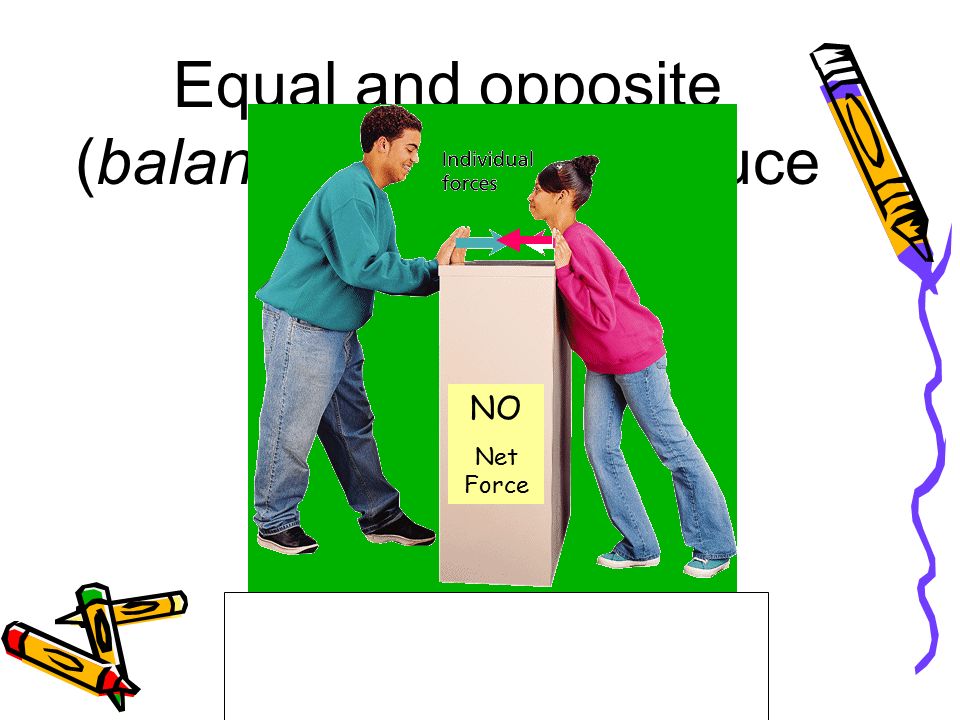 Equal and opposite (balanced) forces produce NO motion. NO Net Force