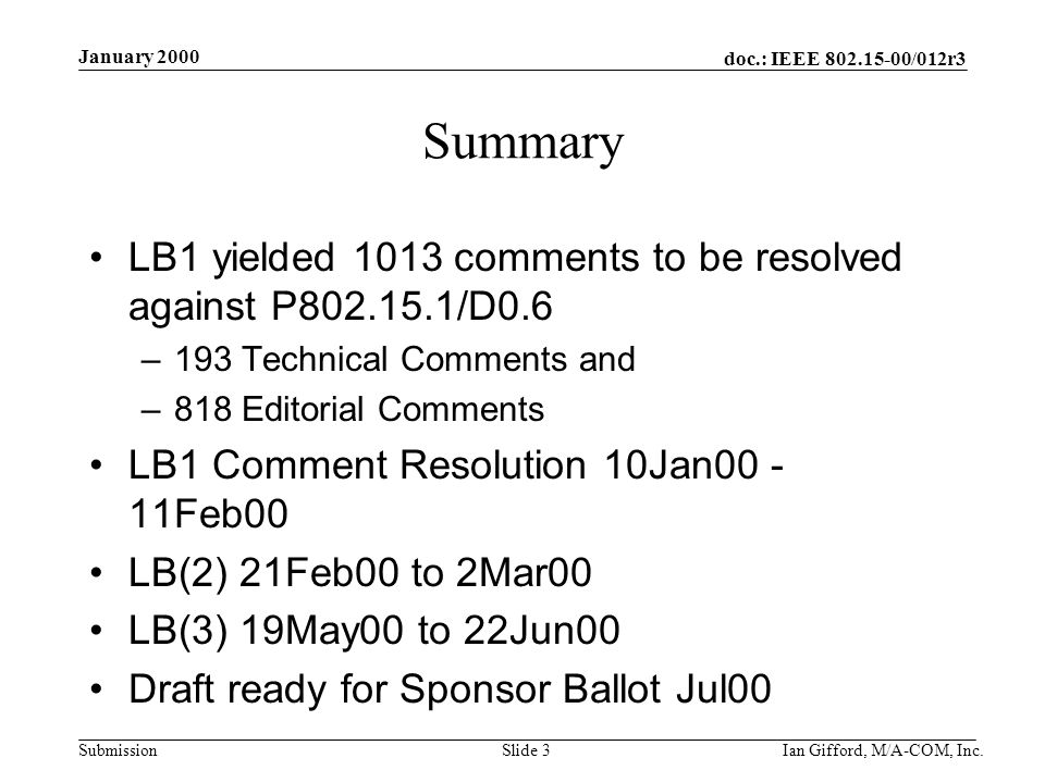 doc.: IEEE /012r3 Submission January 2000 Ian Gifford, M/A-COM, Inc.Slide 3 Summary LB1 yielded 1013 comments to be resolved against P /D0.6 –193 Technical Comments and –818 Editorial Comments LB1 Comment Resolution 10Jan Feb00 LB(2) 21Feb00 to 2Mar00 LB(3) 19May00 to 22Jun00 Draft ready for Sponsor Ballot Jul00