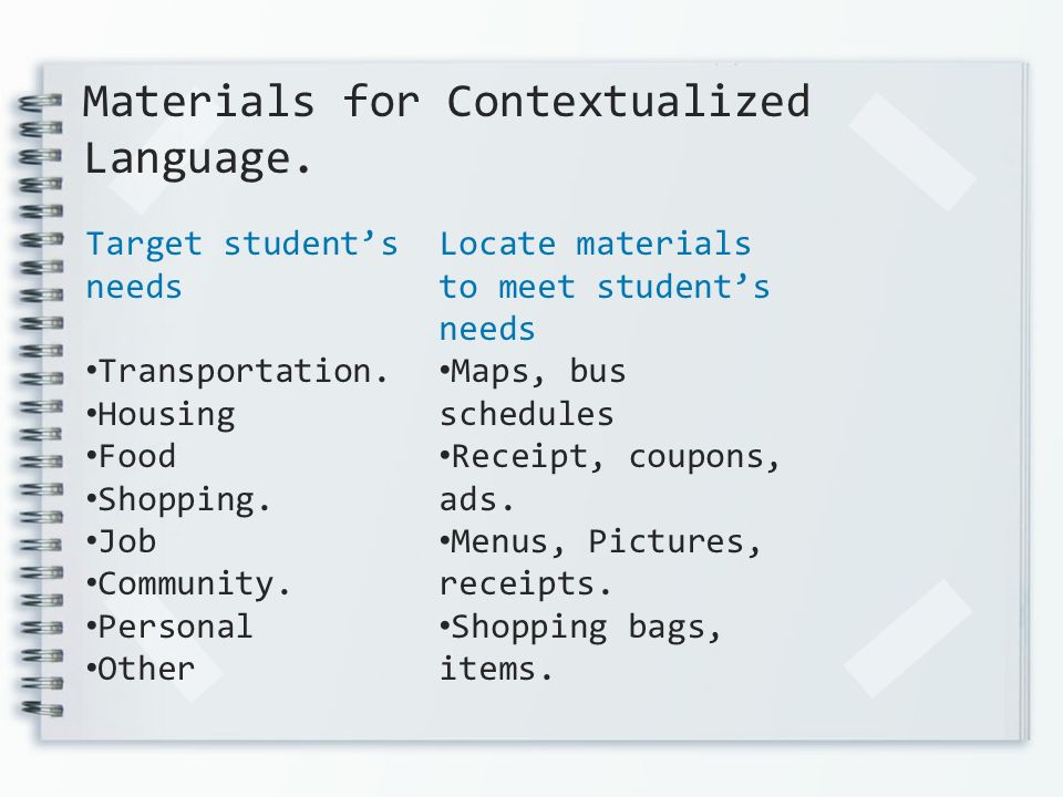 Materials for Contextualized Language. Target student’s needs Transportation.